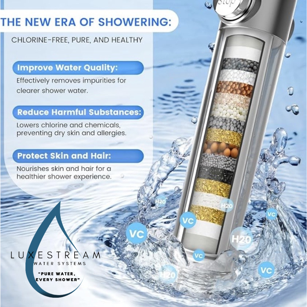 LuxeStream's Premium Filtered Shower Head (Special Deal🚨)